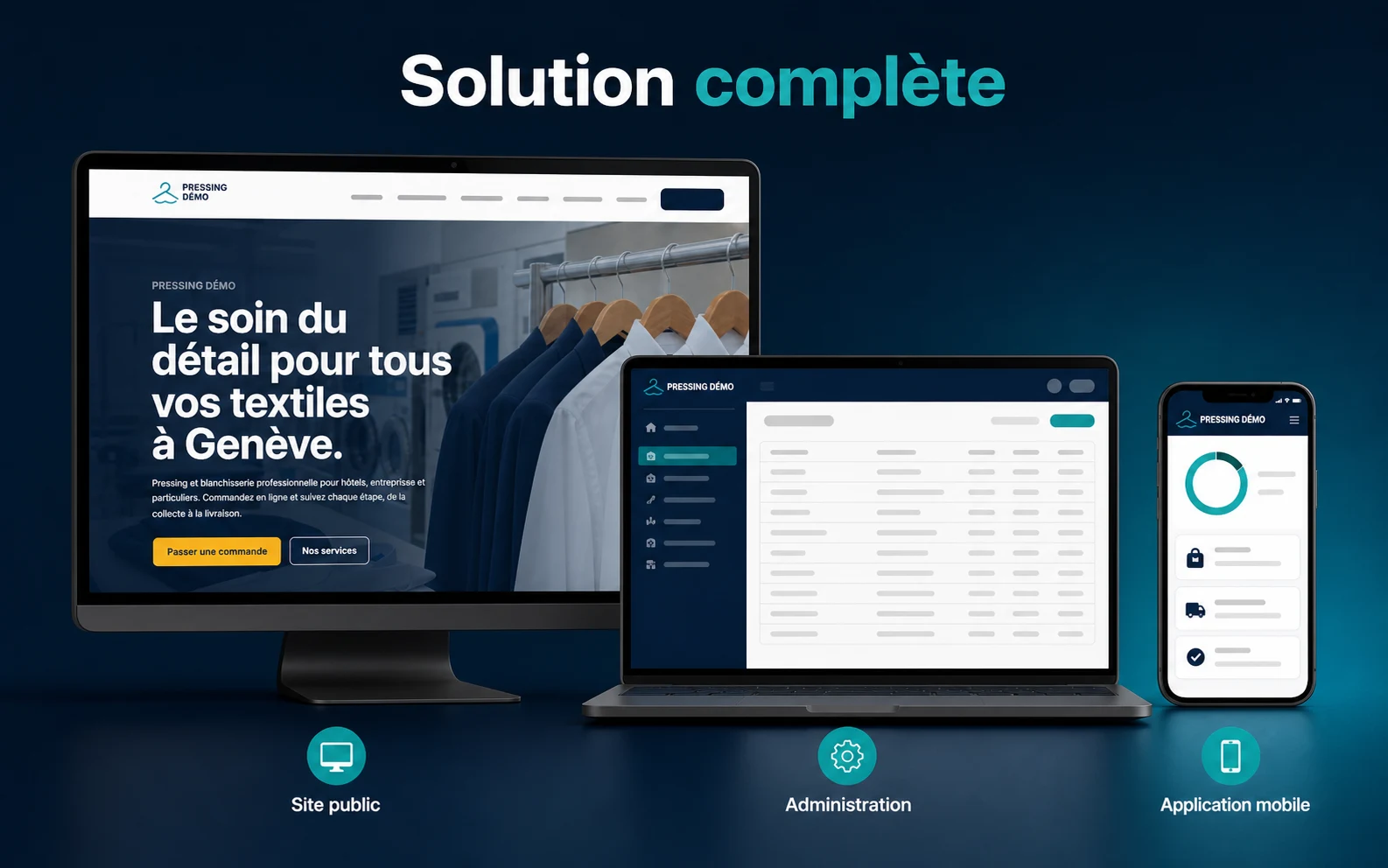 Solution complète multi-écrans — Pressing Démo